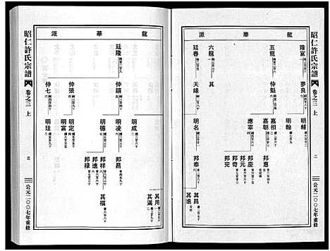 [许]昭仁许氏宗谱_11卷 (浙江) 昭仁许氏家谱_三.pdf