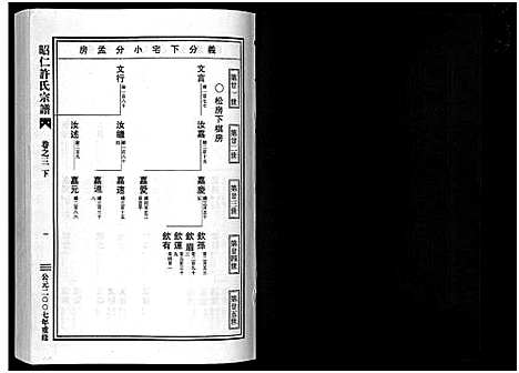 [许]昭仁许氏宗谱_11卷 (浙江) 昭仁许氏家谱_四.pdf