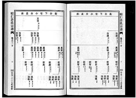 [许]昭仁许氏宗谱_11卷 (浙江) 昭仁许氏家谱_四.pdf