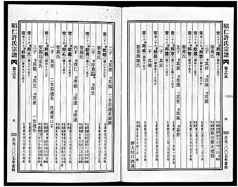 [许]昭仁许氏宗谱_11卷 (浙江) 昭仁许氏家谱_六.pdf