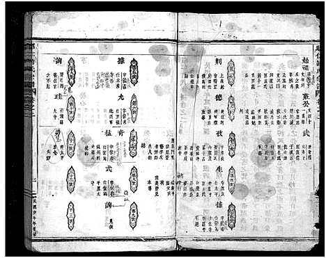 [许]昭仁许氏宗谱_28卷 (浙江) 昭仁许氏家谱_三.pdf