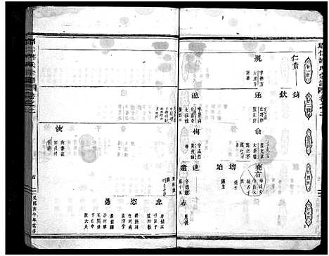 [许]昭仁许氏宗谱_28卷 (浙江) 昭仁许氏家谱_三.pdf