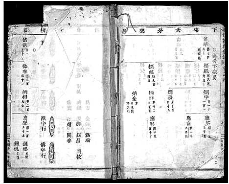 [许]昭仁许氏宗谱_28卷 (浙江) 昭仁许氏家谱_六.pdf