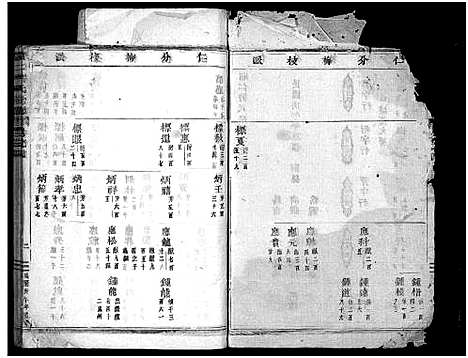 [许]昭仁许氏宗谱_28卷 (浙江) 昭仁许氏家谱_六.pdf