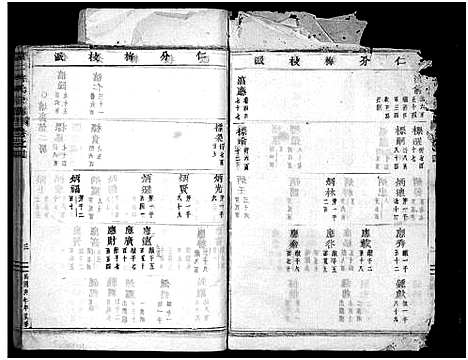 [许]昭仁许氏宗谱_28卷 (浙江) 昭仁许氏家谱_六.pdf