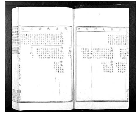 [姚]晋溪姚氏宗谱 (浙江) 晋溪姚氏家谱_九.pdf