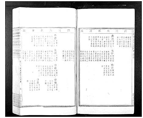 [姚]晋溪姚氏宗谱 (浙江) 晋溪姚氏家谱_九.pdf