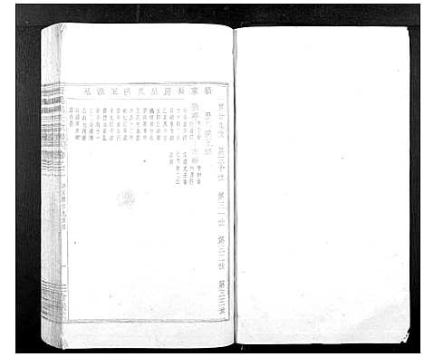 [姚]晋溪姚氏宗谱 (浙江) 晋溪姚氏家谱_十一.pdf