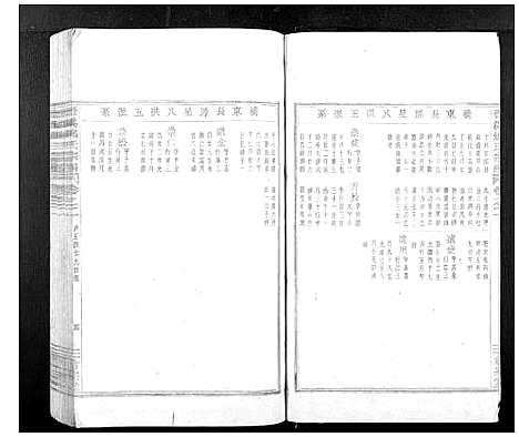 [姚]晋溪姚氏宗谱 (浙江) 晋溪姚氏家谱_十一.pdf