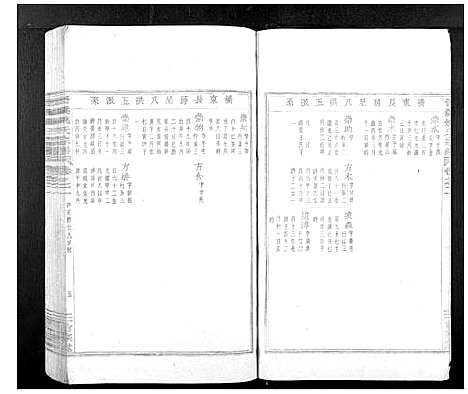 [姚]晋溪姚氏宗谱 (浙江) 晋溪姚氏家谱_十一.pdf