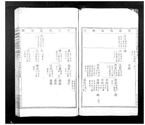 [姚]晋溪姚氏宗谱 (浙江) 晋溪姚氏家谱_十二.pdf