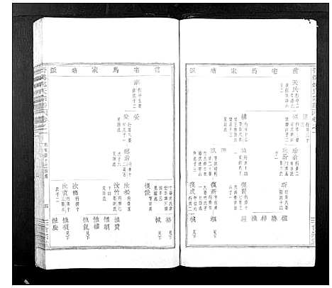 [姚]晋溪姚氏宗谱 (浙江) 晋溪姚氏家谱_十二.pdf