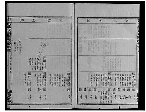 [姚]晋溪姚氏宗谱_16卷 (浙江) 晋溪姚氏家谱_四.pdf