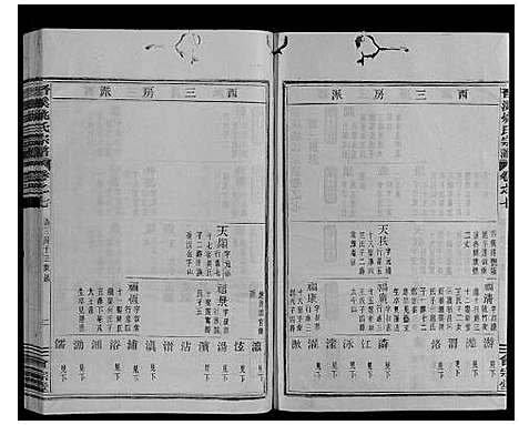 [姚]晋溪姚氏宗谱_16卷 (浙江) 晋溪姚氏家谱_六.pdf