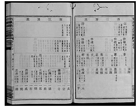 [姚]晋溪姚氏宗谱_16卷 (浙江) 晋溪姚氏家谱_六.pdf