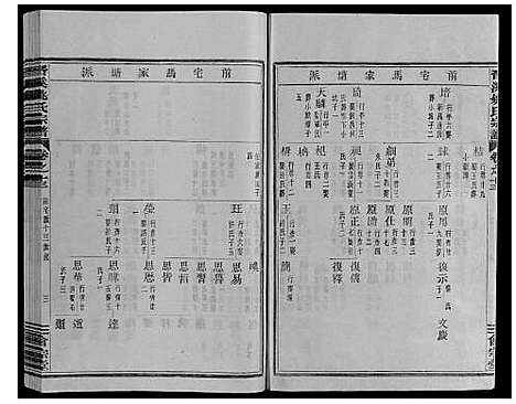 [姚]晋溪姚氏宗谱_16卷 (浙江) 晋溪姚氏家谱_十一.pdf