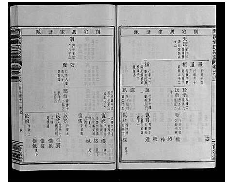 [姚]晋溪姚氏宗谱_16卷 (浙江) 晋溪姚氏家谱_十一.pdf