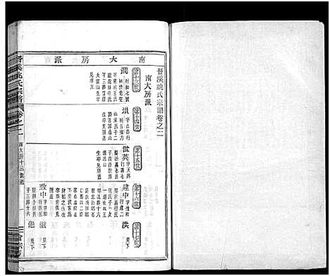 [姚]晋溪姚氏宗谱_16卷 (浙江) 晋溪姚氏家谱_二.pdf