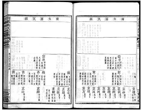 [姚]晋溪姚氏宗谱_16卷 (浙江) 晋溪姚氏家谱_二.pdf