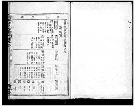 [姚]晋溪姚氏宗谱_16卷 (浙江) 晋溪姚氏家谱_五.pdf