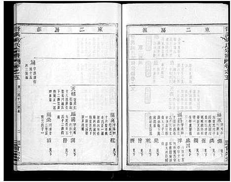 [姚]晋溪姚氏宗谱_16卷 (浙江) 晋溪姚氏家谱_五.pdf