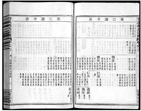 [姚]晋溪姚氏宗谱_16卷 (浙江) 晋溪姚氏家谱_六.pdf