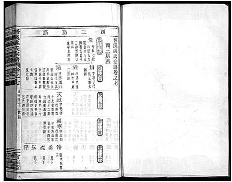 [姚]晋溪姚氏宗谱_16卷 (浙江) 晋溪姚氏家谱_七.pdf