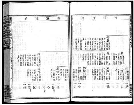 [姚]晋溪姚氏宗谱_16卷 (浙江) 晋溪姚氏家谱_七.pdf