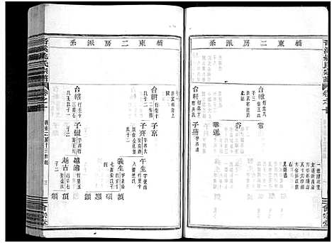 [姚]晋溪姚氏宗谱_16卷 (浙江) 晋溪姚氏家谱_十.pdf