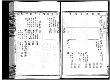 [姚]晋溪姚氏宗谱_16卷 (浙江) 晋溪姚氏家谱_十.pdf