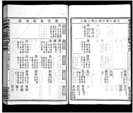 [姚]晋溪姚氏宗谱_16卷 (浙江) 晋溪姚氏家谱_十三.pdf