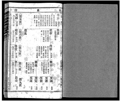 [项]暘谷岙项氏宗谱_7卷首1卷 (浙江) 暘谷岙项氏家谱_三.pdf