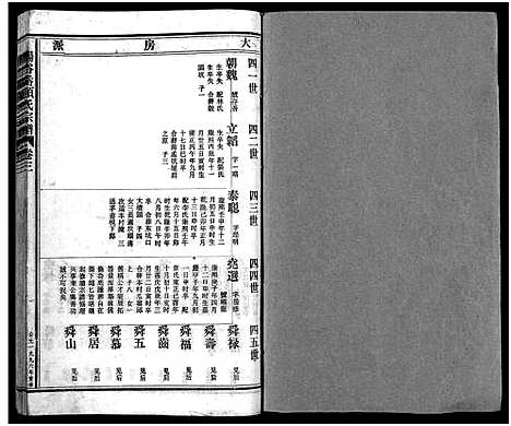 [项]暘谷岙项氏宗谱_7卷首1卷 (浙江) 暘谷岙项氏家谱_四.pdf