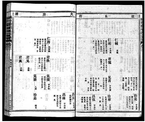 [项]暘谷岙项氏宗谱_7卷首1卷 (浙江) 暘谷岙项氏家谱_五.pdf