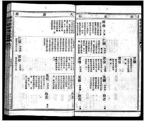 [项]暘谷岙项氏宗谱_7卷首1卷 (浙江) 暘谷岙项氏家谱_五.pdf