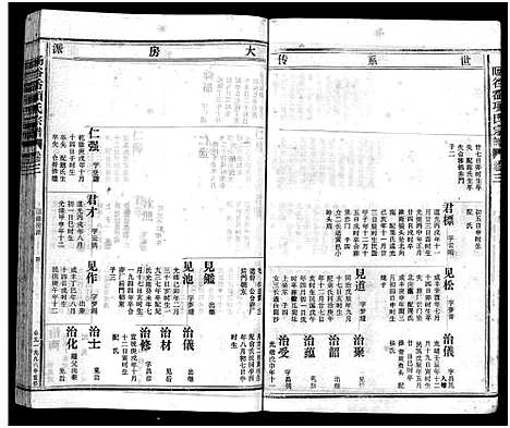 [项]暘谷岙项氏宗谱_7卷首1卷 (浙江) 暘谷岙项氏家谱_五.pdf