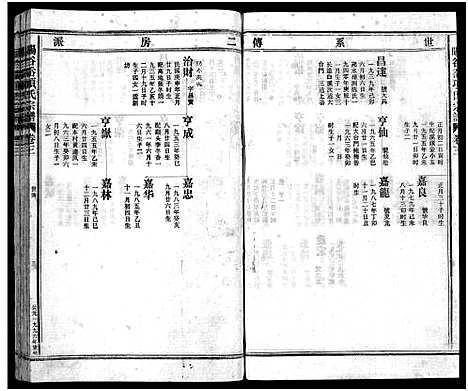 [项]暘谷岙项氏宗谱_7卷首1卷 (浙江) 暘谷岙项氏家谱_七.pdf