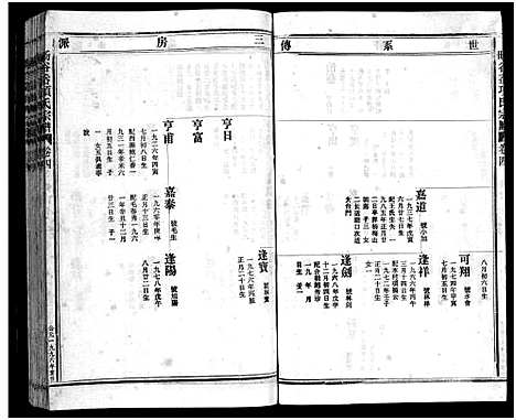 [项]暘谷岙项氏宗谱_7卷首1卷 (浙江) 暘谷岙项氏家谱_九.pdf