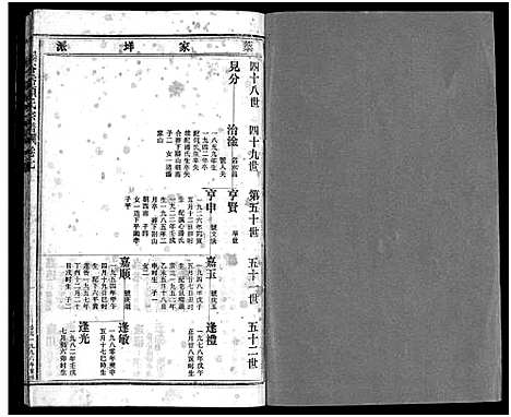 [项]暘谷岙项氏宗谱_7卷首1卷 (浙江) 暘谷岙项氏家谱_十.pdf