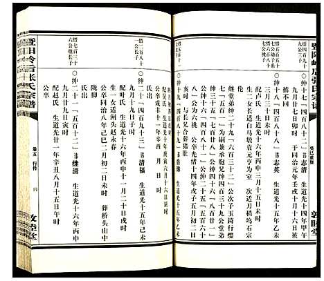 [张]暨阳岭后张氏宗谱 (浙江) 暨阳岭后张氏家谱_五.pdf