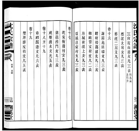 [沈]暨阳沈氏宗谱_30卷 (浙江) 暨阳沈氏家谱_六.pdf