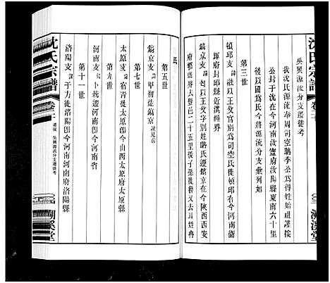 [沈]暨阳沈氏宗谱_30卷 (浙江) 暨阳沈氏家谱_八.pdf