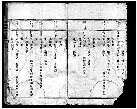 [潘]暨阳潘氏宗谱_4卷 (浙江) 暨阳潘氏家谱_二.pdf