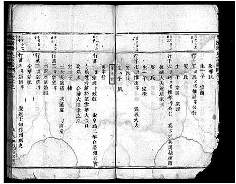 [潘]暨阳潘氏宗谱_4卷 (浙江) 暨阳潘氏家谱_二.pdf