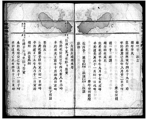 [潘]暨阳潘氏宗谱_4卷 (浙江) 暨阳潘氏家谱_三.pdf