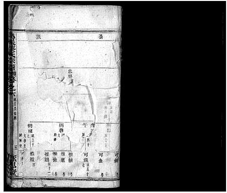 [蔡]暨阳乌巖蔡氏宗谱_32卷 (浙江) 暨阳乌巖蔡氏家谱_七.pdf