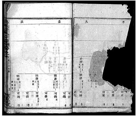 [蔡]暨阳乌巖蔡氏宗谱_32卷 (浙江) 暨阳乌巖蔡氏家谱_七.pdf