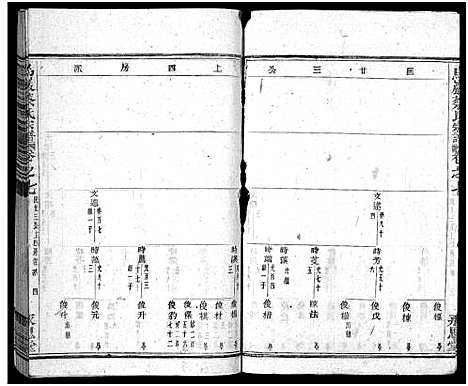 [蔡]暨阳乌巖蔡氏宗谱_32卷 (浙江) 暨阳乌巖蔡氏家谱_八.pdf