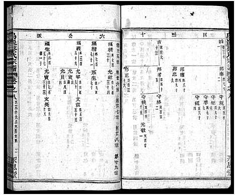 [蔡]暨阳乌巖蔡氏宗谱_32卷 (浙江) 暨阳乌巖蔡氏家谱_九.pdf