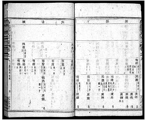 [蔡]暨阳乌巖蔡氏宗谱_32卷 (浙江) 暨阳乌巖蔡氏家谱_九.pdf